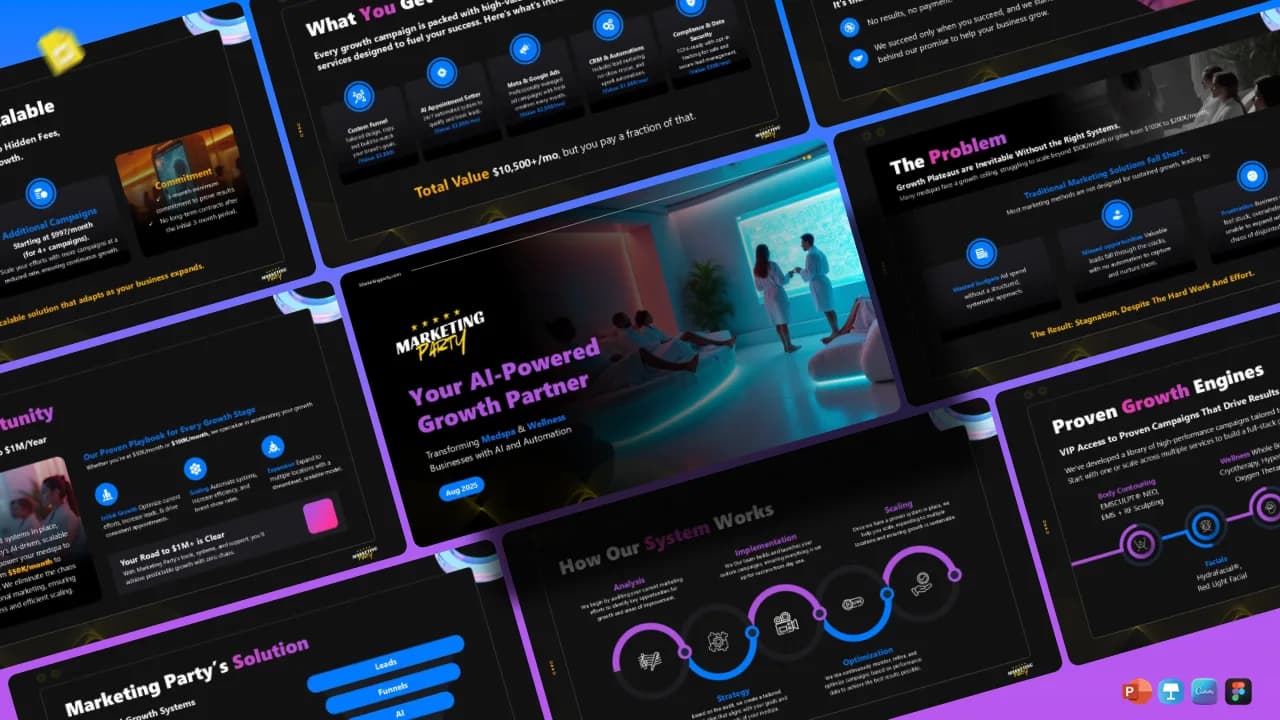 Impact Report
