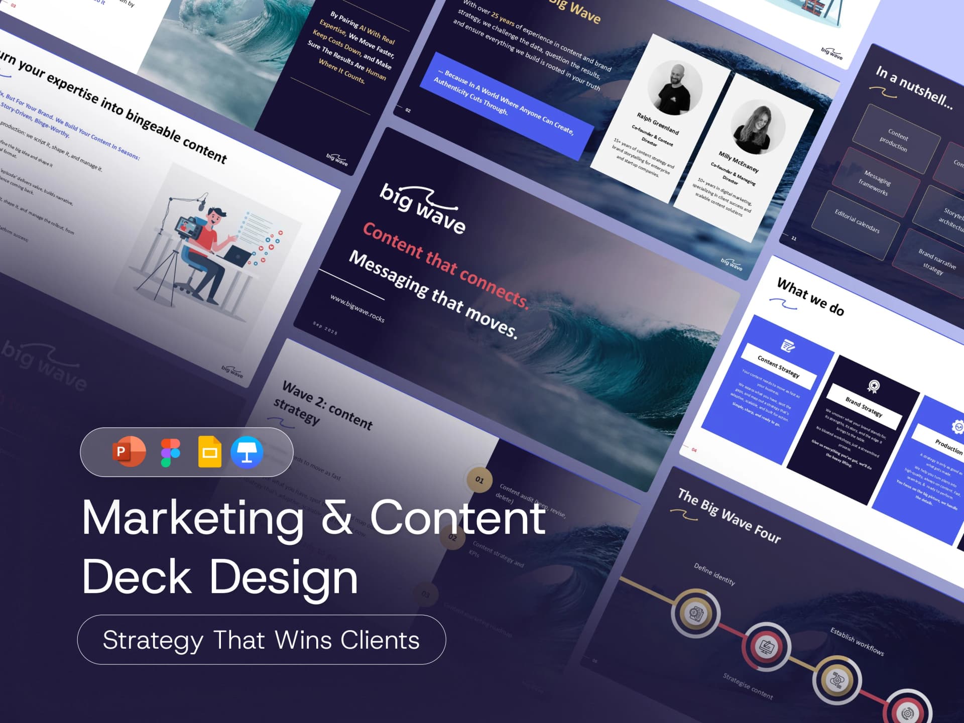 Content Deck Design